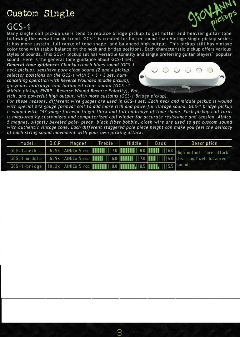 MIDDLE - GCS-1M